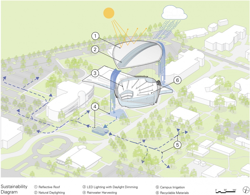 翱翔之翼 · 安柏瑞德航空大学学生会大楼-40