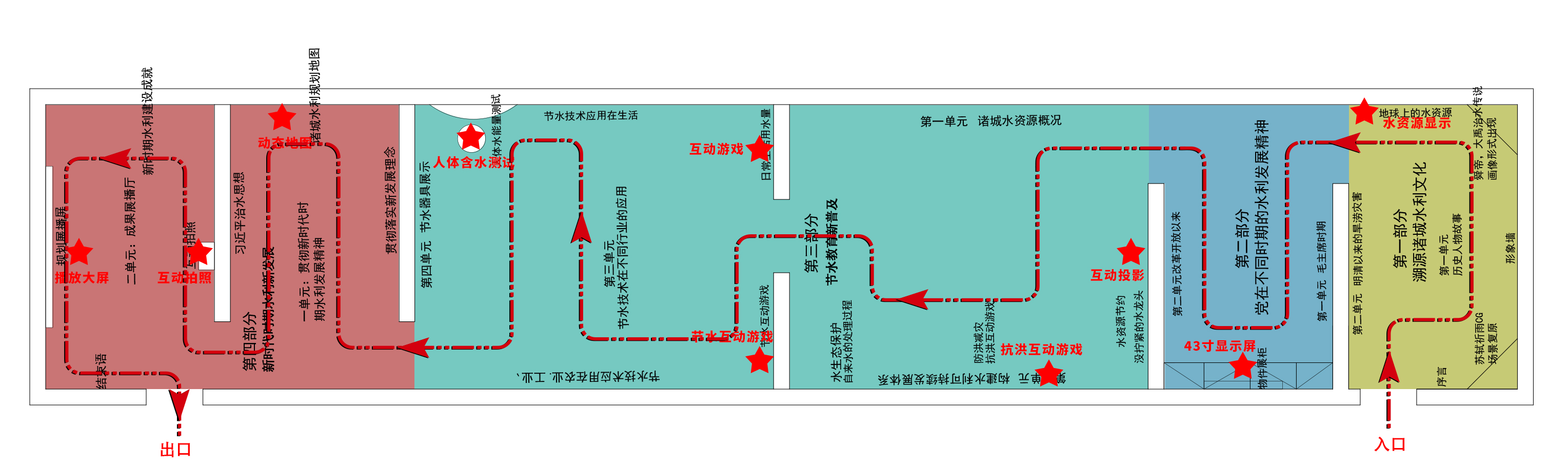 节水宣传教育馆-0