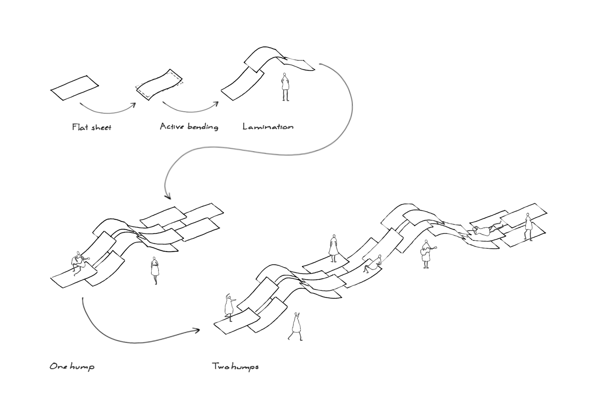 躲猫猫安装,我,你(thou 的宾格)丨美国纽约-41