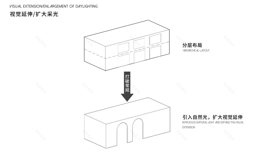 梦幻水乐园 · Mario&Alisa baby 的空间探索之旅丨中国广州-10