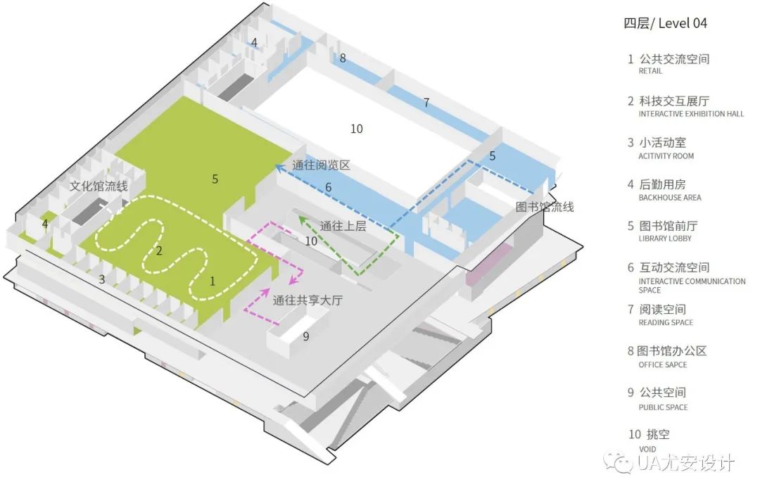 成都金牛国投文化聚落丨中国成都丨UA尤安设计事业一部-66