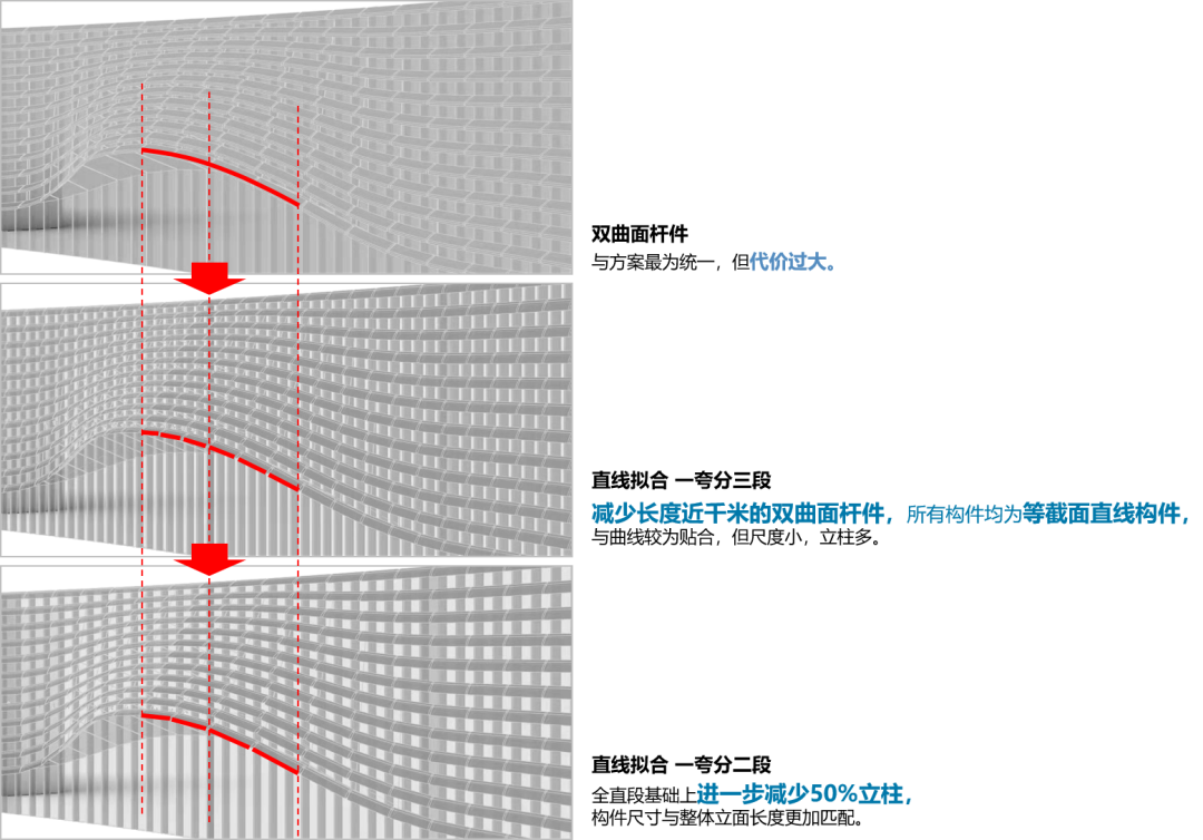 新作|科学精神与自然人文的共生：齐鲁中科空间科学与应用研究院设计-67