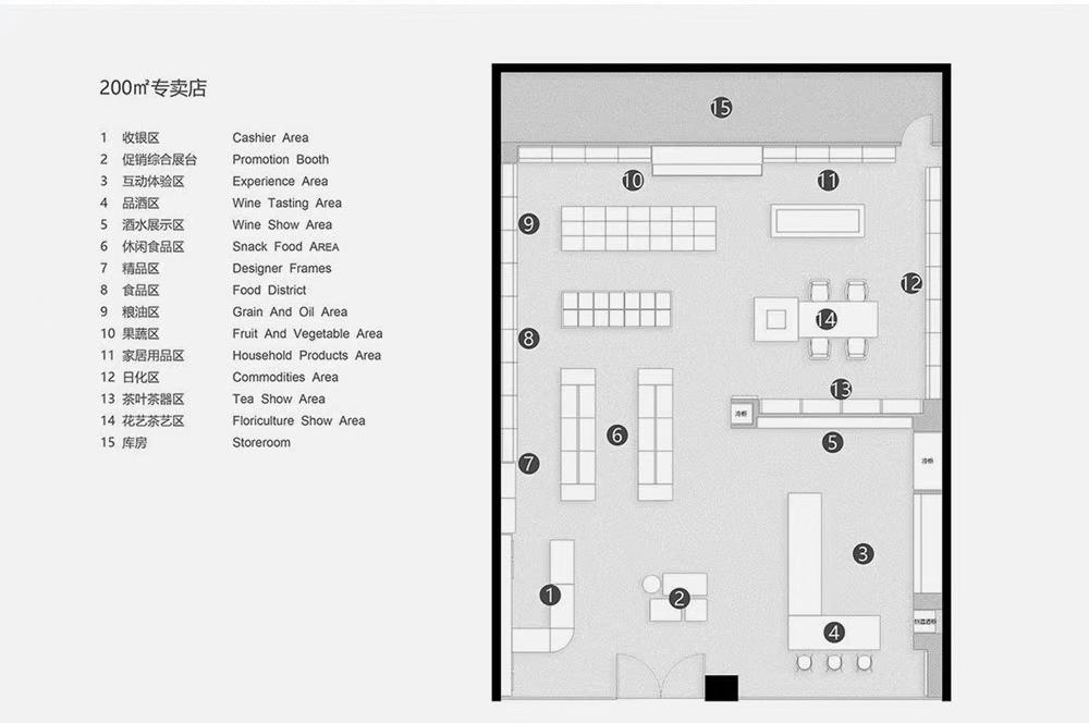
湛蓝设计案例分享--红旗下的店 -1