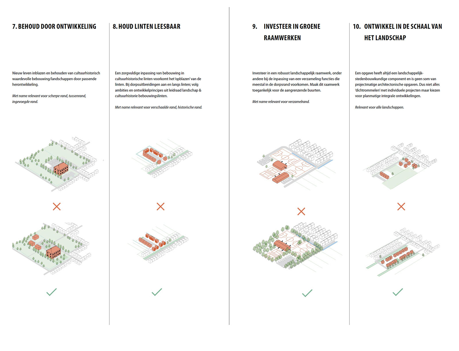 Over de rand - gouden regels voor Noord-Hollandse dorpsranden | Urhahn-3