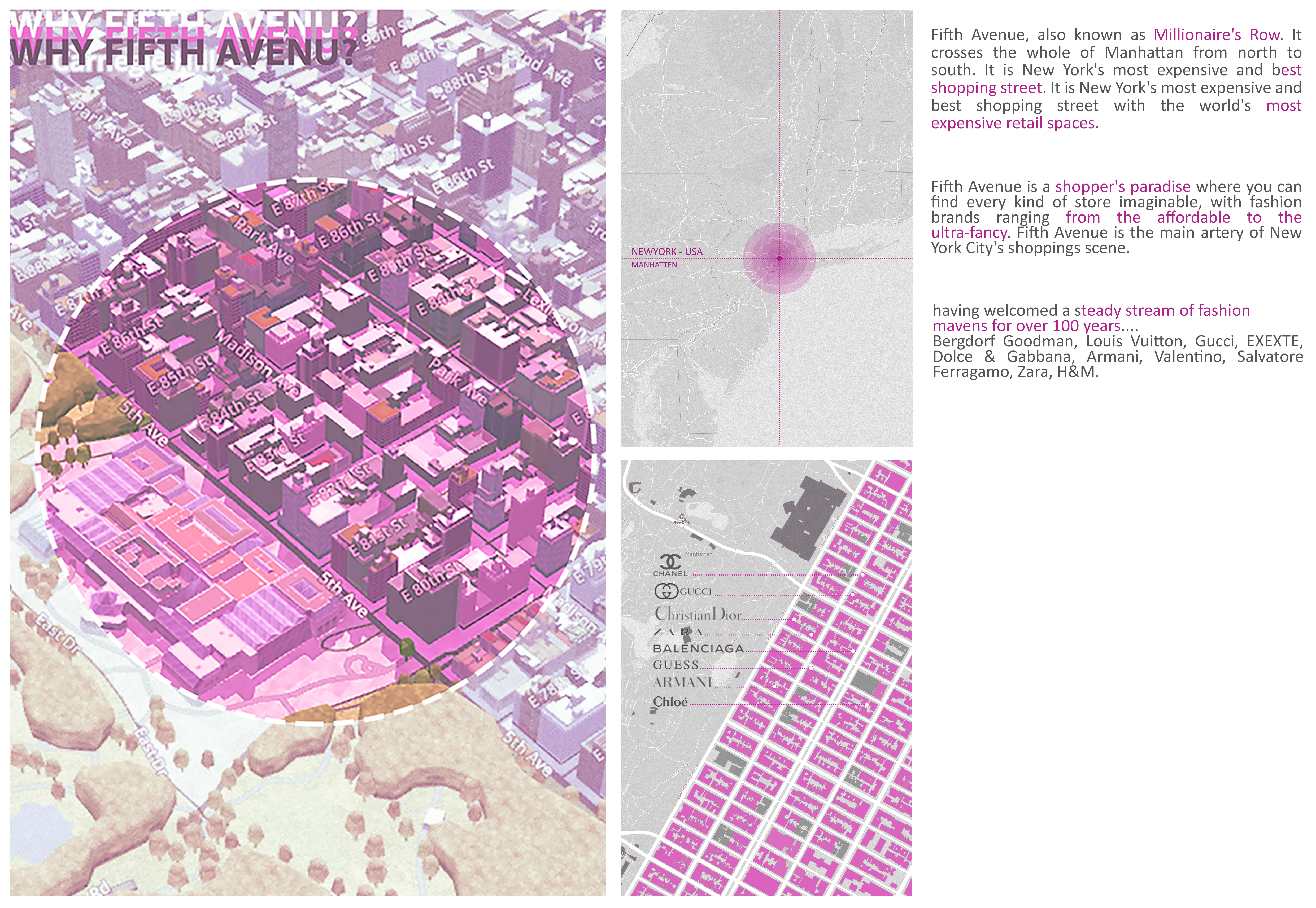 城市节约丨美国纽约丨SAE-7