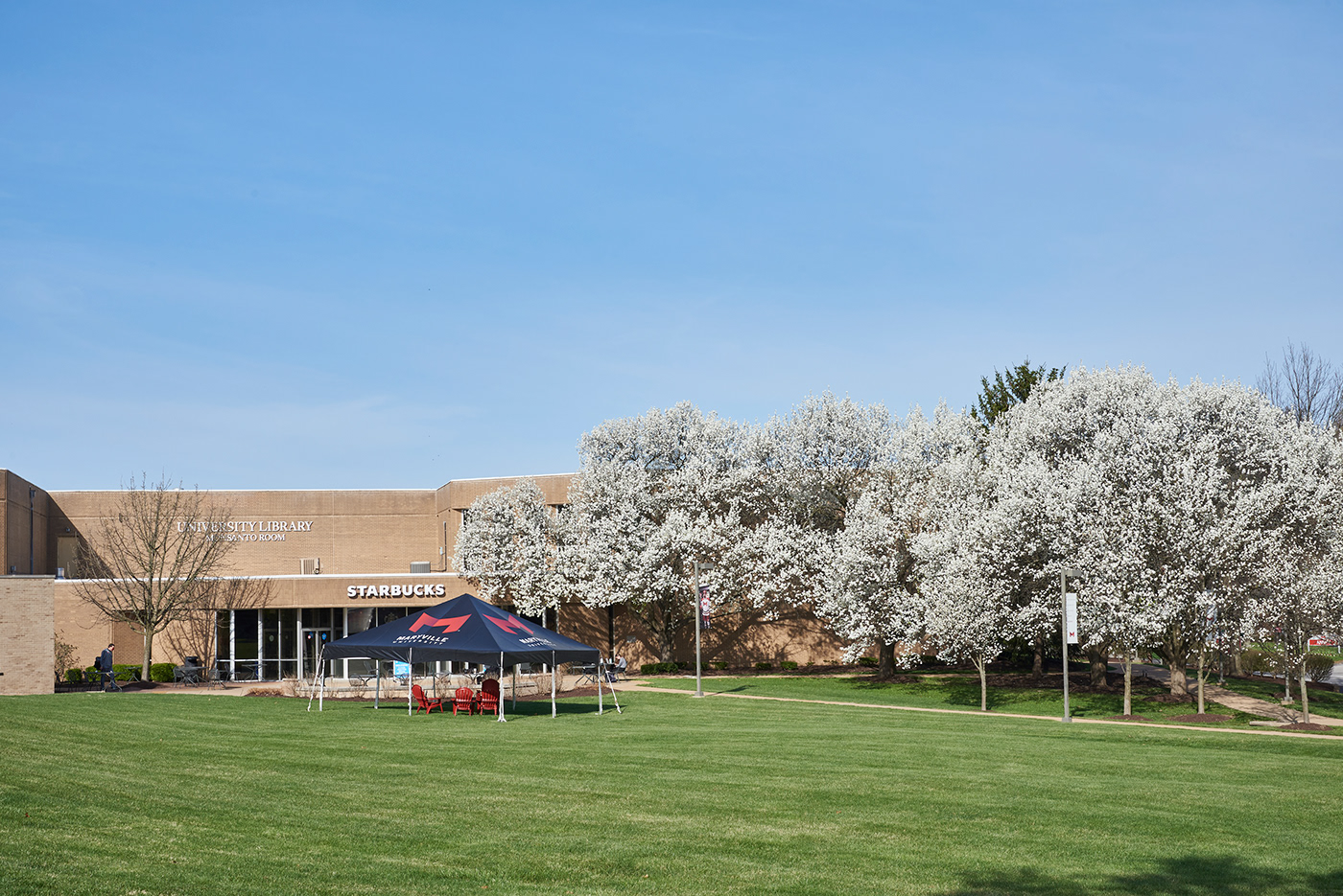 Architecture in Spring-9