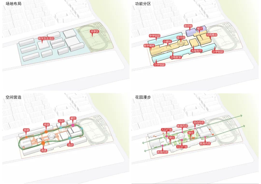 山·谷·绿·园：苏州高新实验学校项目方案设计-34