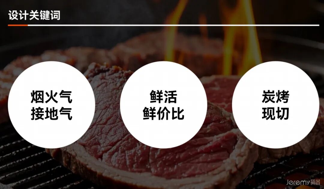 简米新案｜广州灸匠烤烤肉品牌VISI设计-19