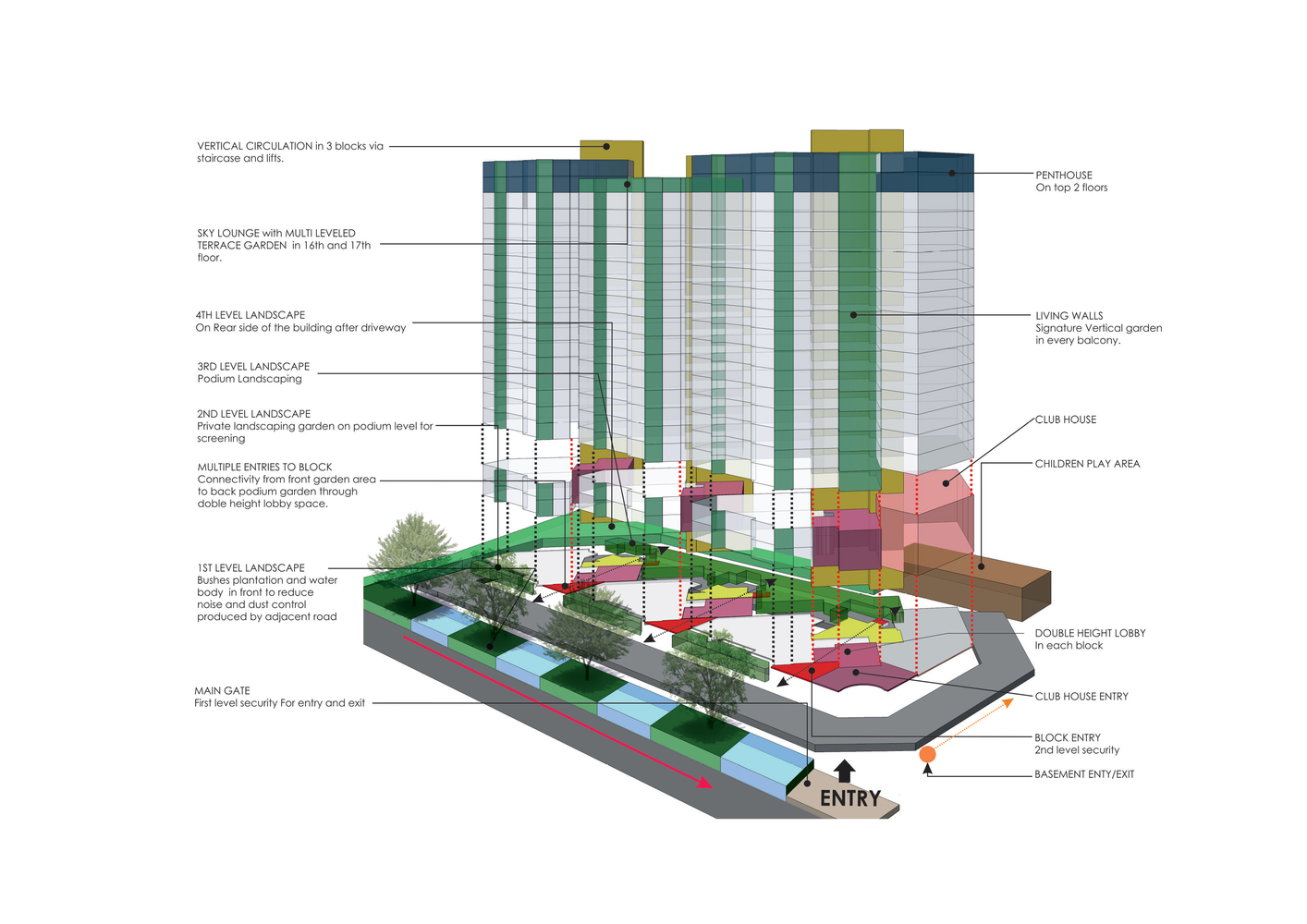 班加罗尔“另一天空”公寓，绿色环保设计-60