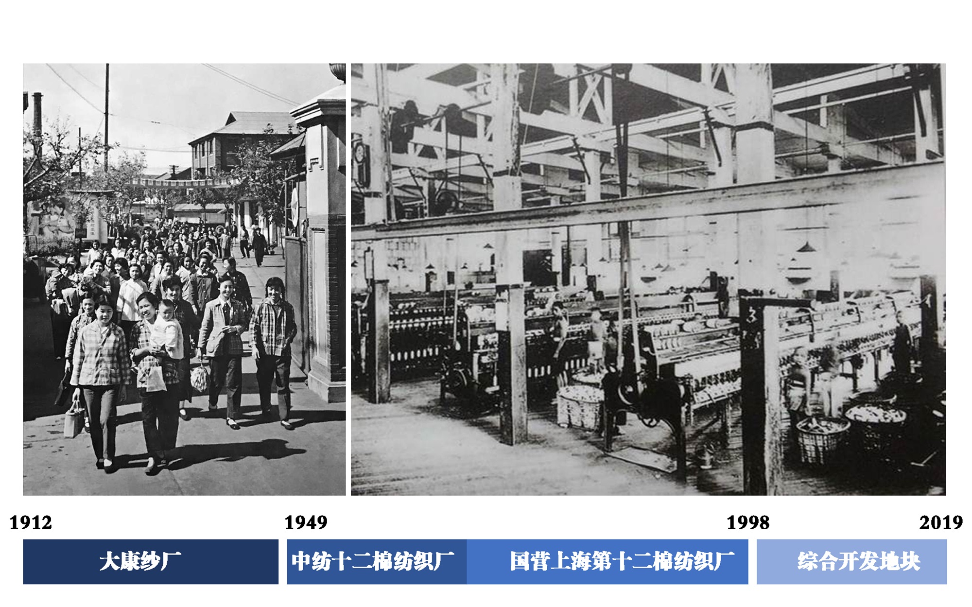 杨浦滨江公共空间（上海第十二棉纺织厂段）丨中国上海丨大观景观（上海大观景观设计有限公司）-6