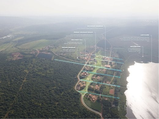 Rwanda Institute for Conservation Agriculture | MASS Design Group-48