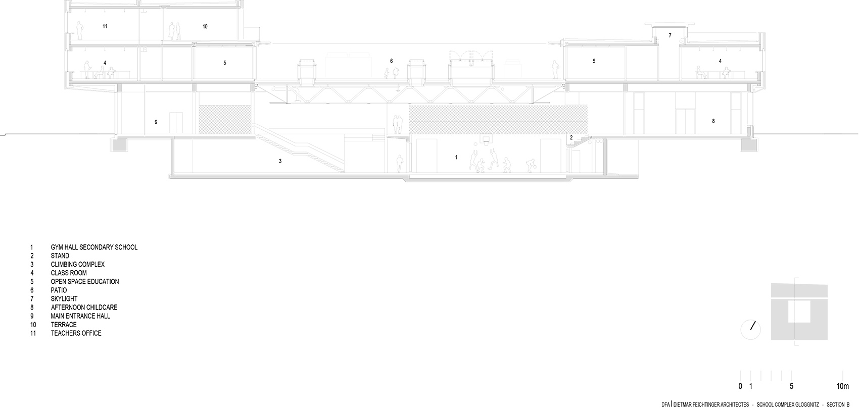 Gloggnitz学校综合体，奥地利 / Dietmar Feichtinger Architectes-102
