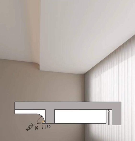 Methods of Gypsum Ceiling Installation-6