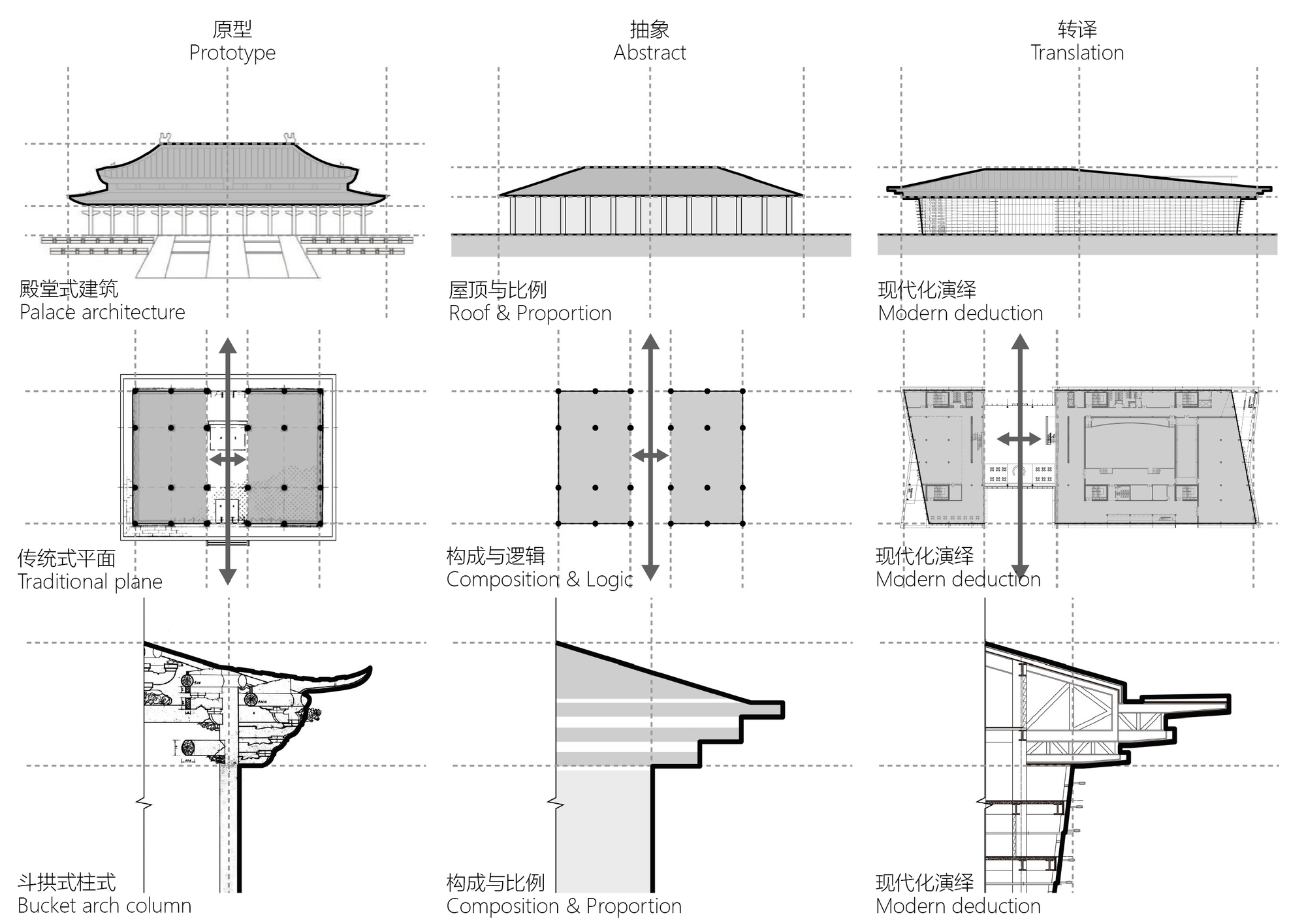 长岛海洋生态文明综合试验区展览馆丨中国烟台丨华南理工大学建筑设计研究院工作十室,烟台市建筑设计研究院-53