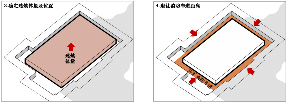 文化和自然遗产日|大河村遗址博物馆新馆开馆试运行-36