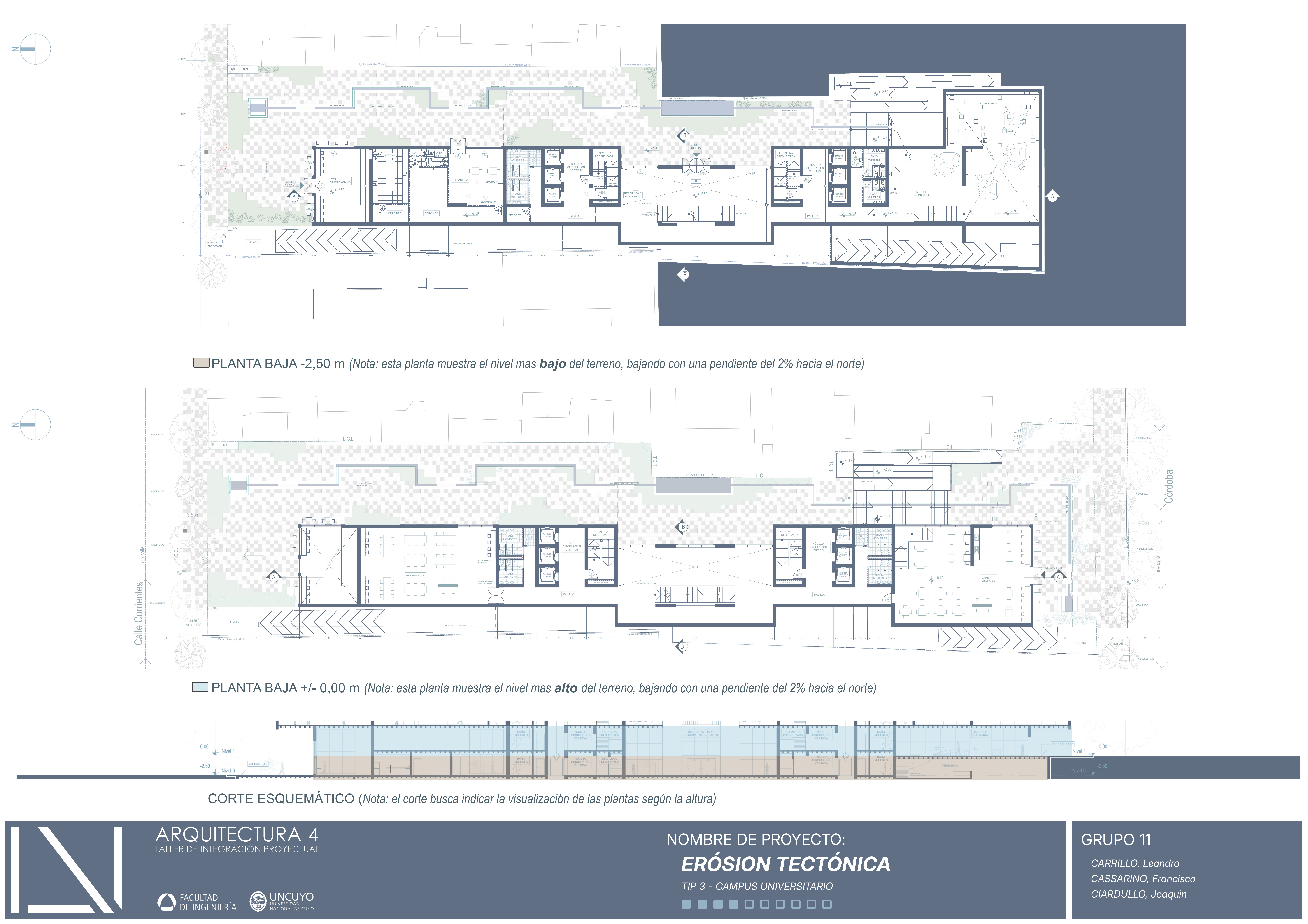 CAMPUS UNIVERSITARIO EN ALTURA-3