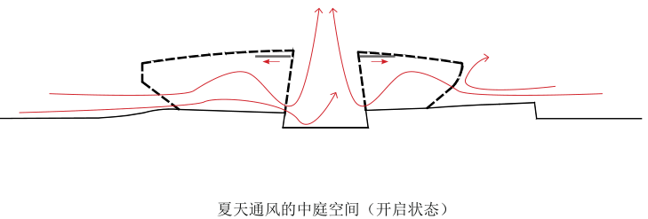 嘉兴文化艺术中心——禾城云秀，山水相融的地标建筑-64