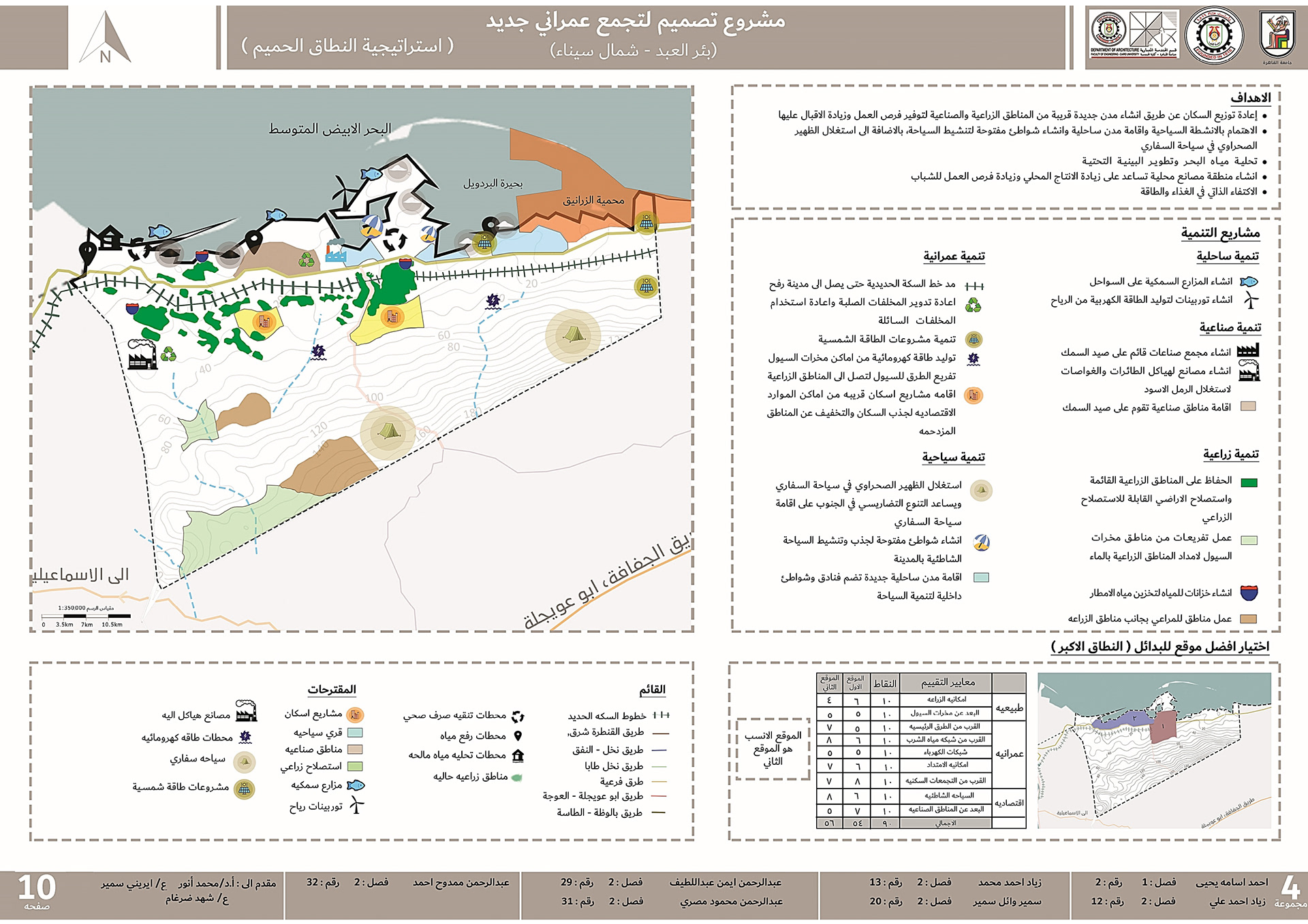 BIR EL ABD 城市规划丨开罗大学工程学院建筑系-16