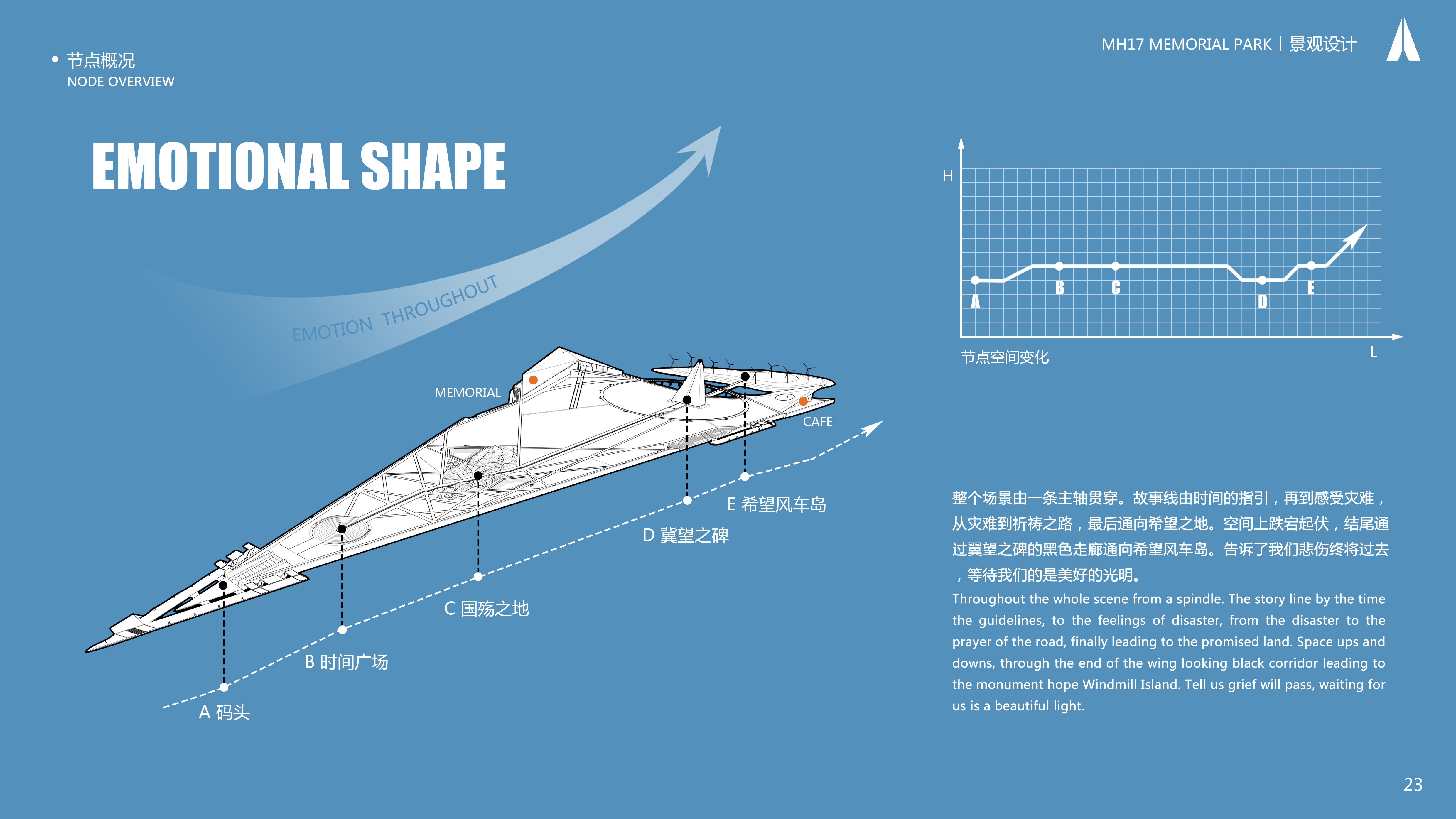 MH17纪念公园设计-19