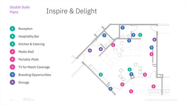 国际商用机器公司——现身美国网球公开赛-48