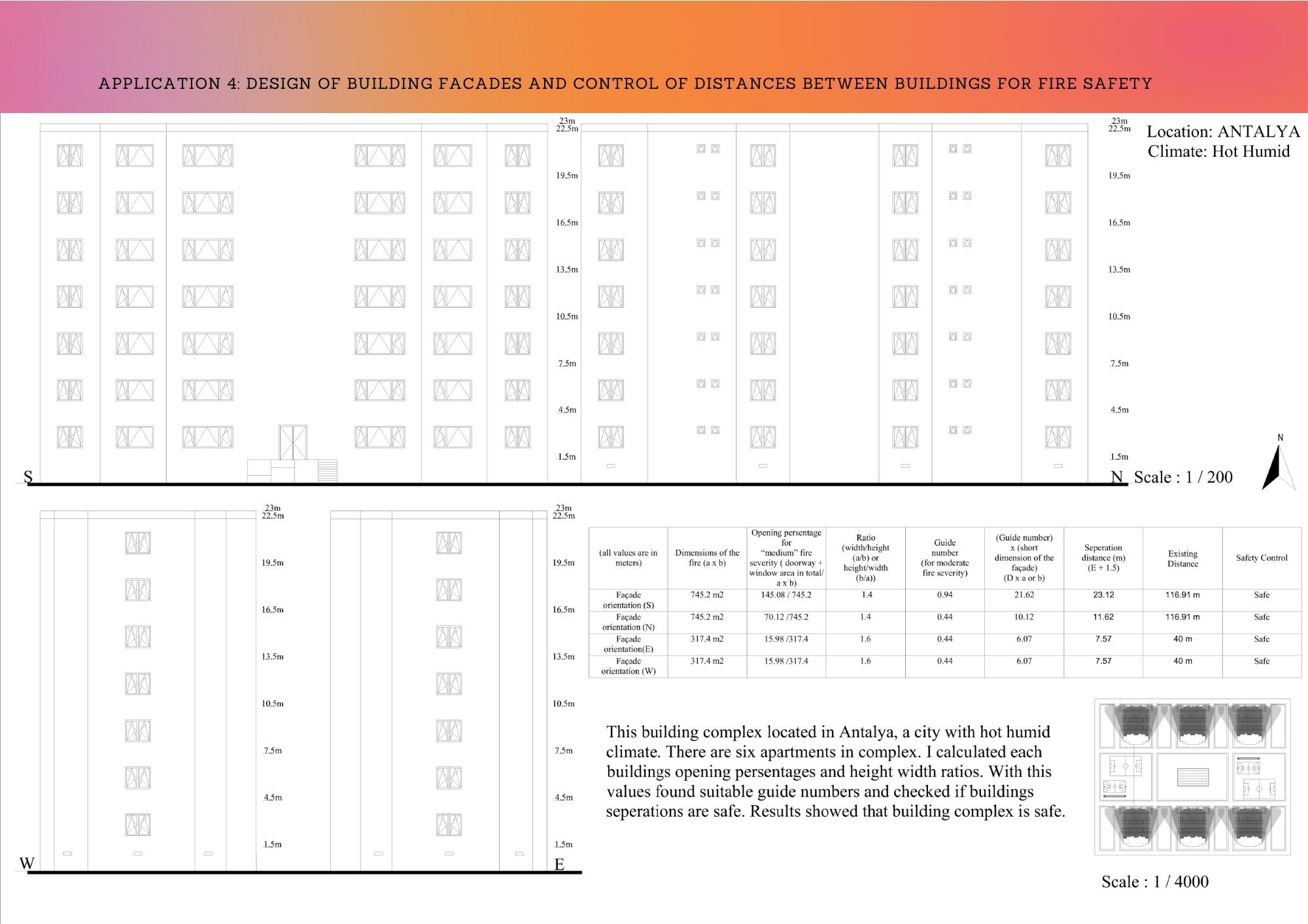 enviromental control studio-12
