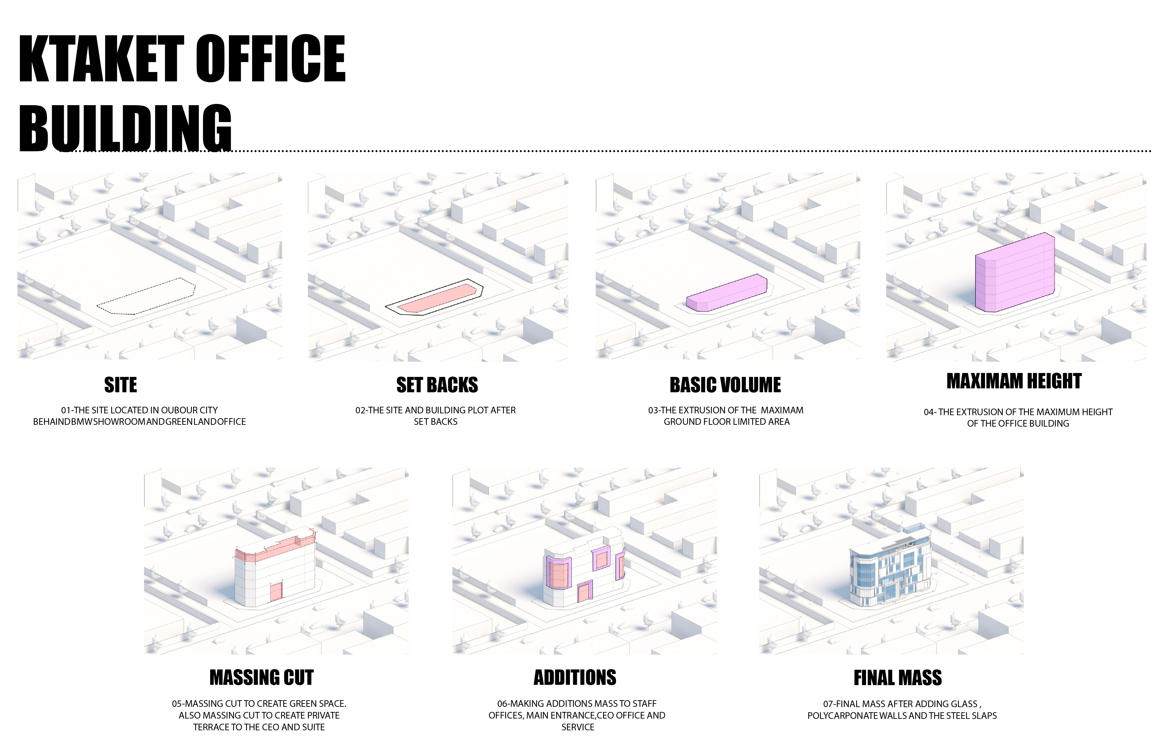 REDESIGN KTAKET OFFICE BUILDING-0