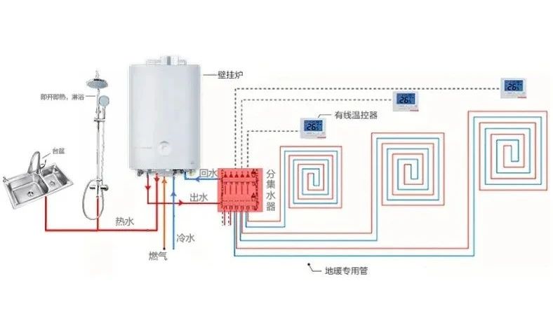 上海中建海樾府丨中国上海丨赛拉维设计 CLV.DESIGN-6