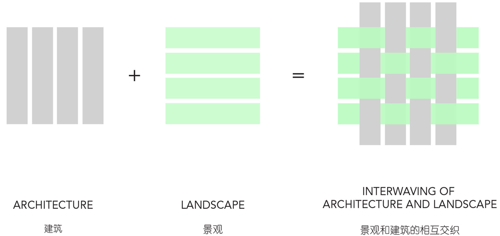 “千院”世园会植物馆 / 槃达建筑-70