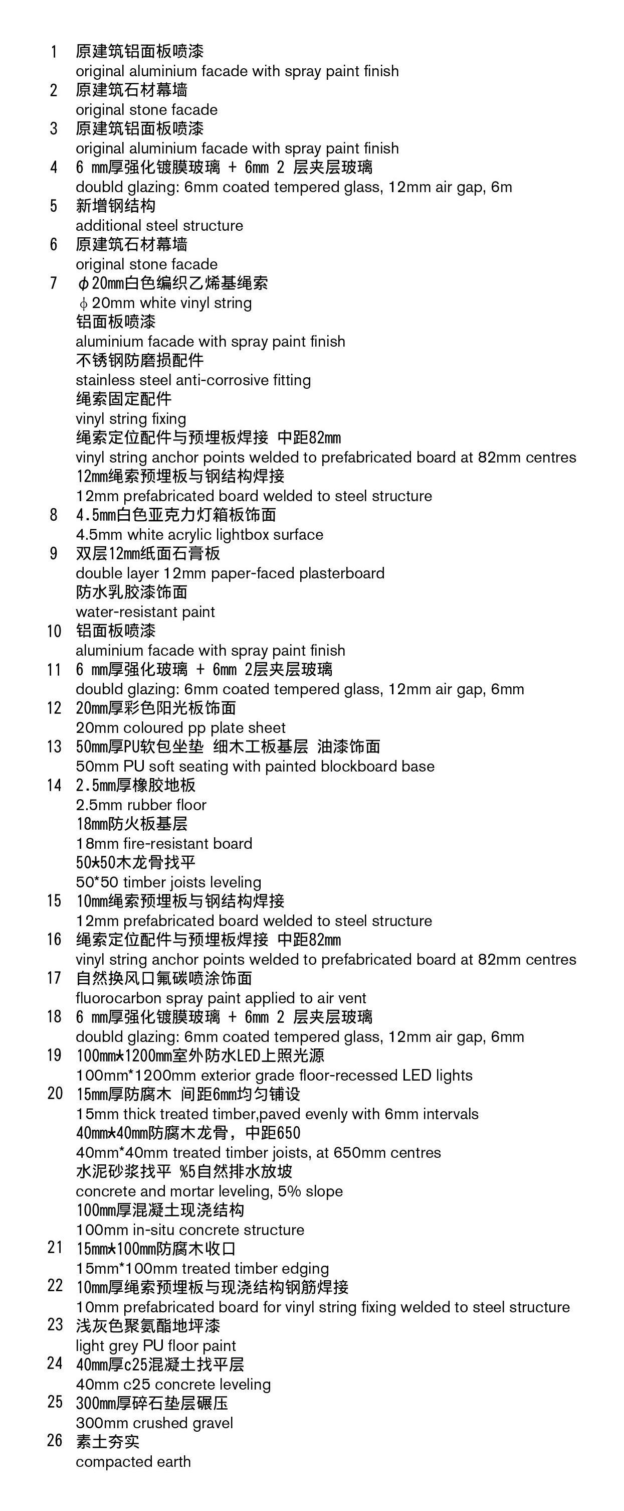 郑州 Soyoo 快乐成长中心-48