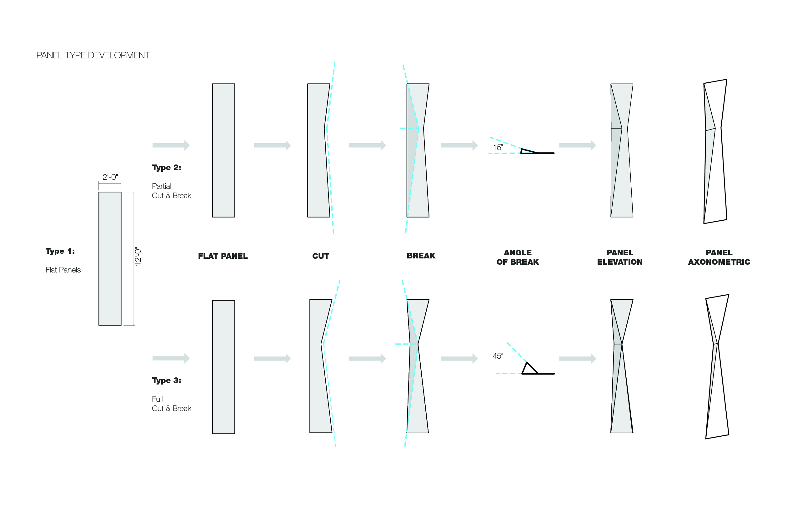 Gateway Plaza 停车楼设计-9