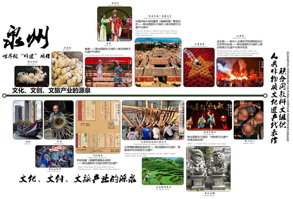 森林、海洋、顽石与璞玉丨惠安县青山湾至西沙湾沿海片区（滨海大道两侧）城市设计-72