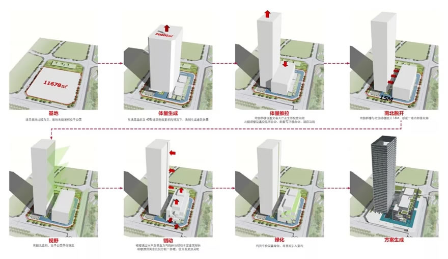 成都证券大厦-3