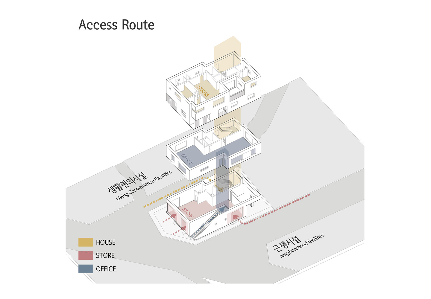 韩国 Anseong 商业住宅丨RAUM ARCHITECTURE-16