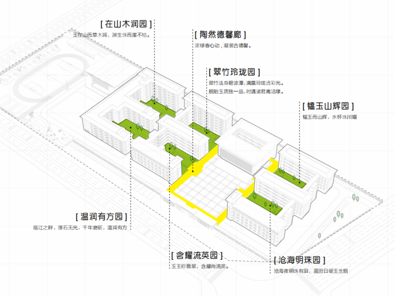 琢玉成器，润物无声｜北英实验学校：以玉为魂的校园景观新场景构建-53