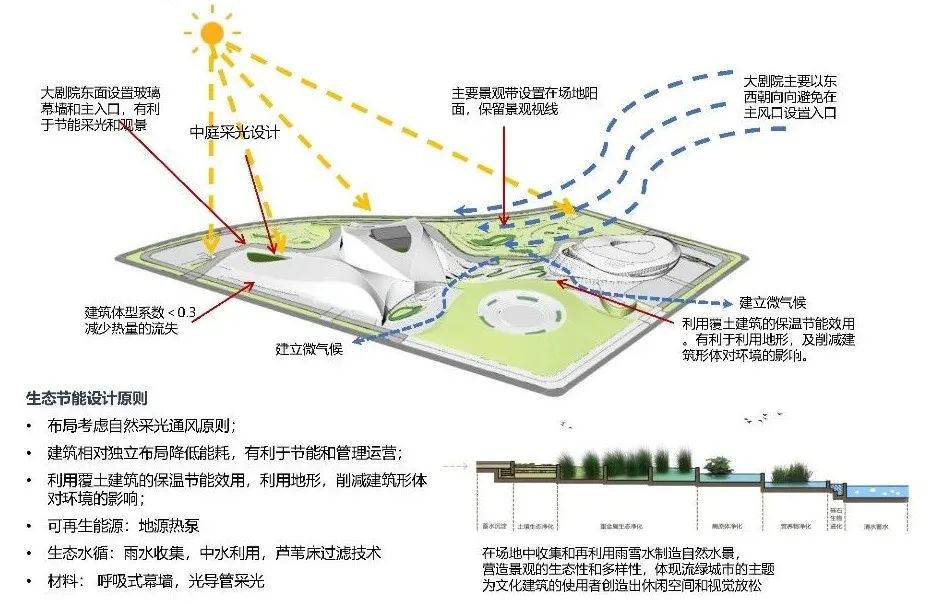 海南百度生态村G组团丨中国海口丨清华大学建筑设计研究院-54