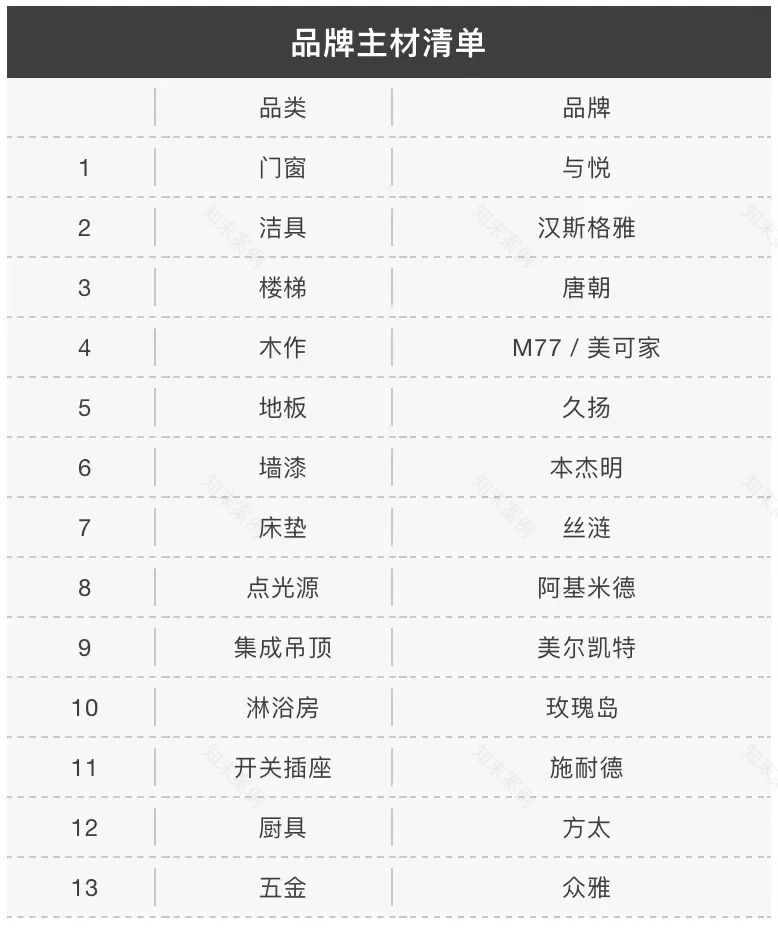 春之物语丨DoLong董龍设计-79