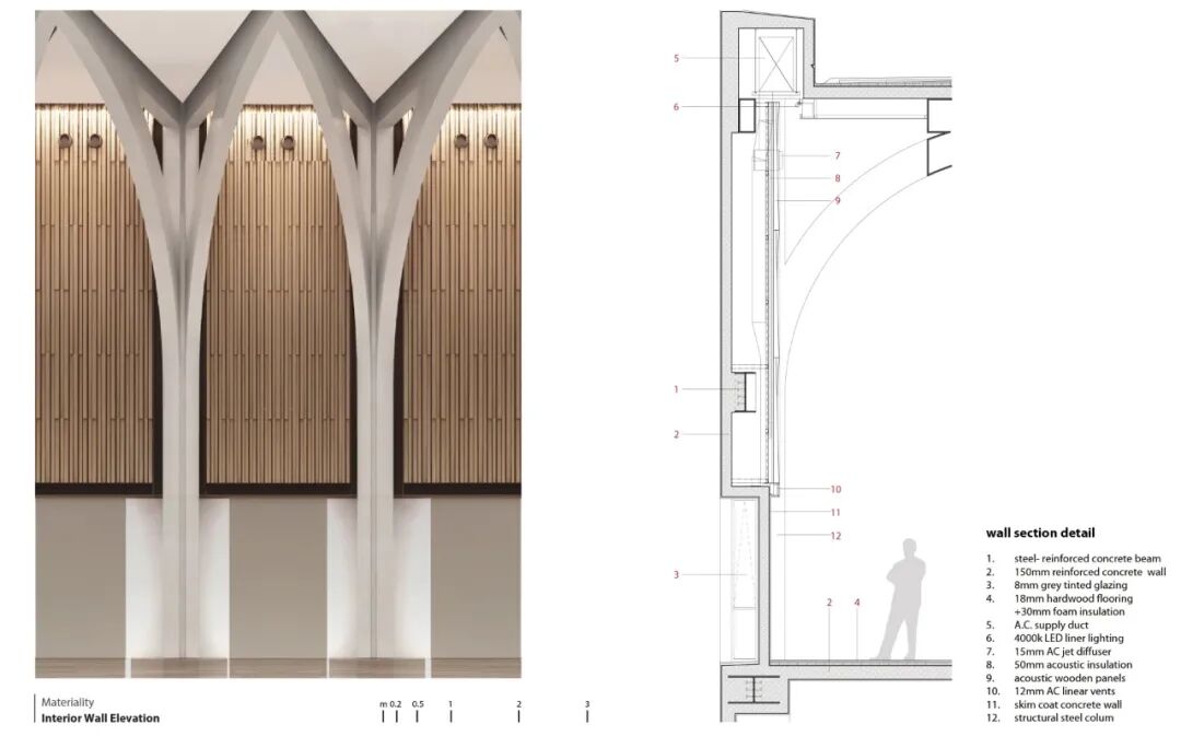 中华福音神学研究学院八德校区丨中国台湾丨潘冀联合建筑师事务所-49