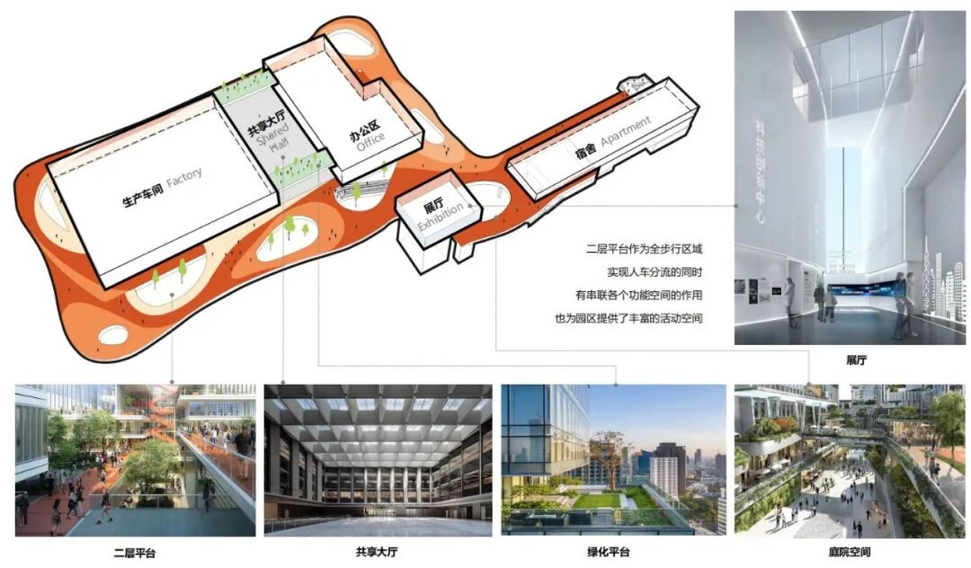 从车间到空中花园——猎声智能穿戴园用声波美学串起生产生活的五线谱-47