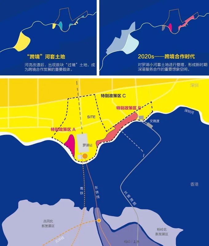 深圳火车站与罗湖口岸片区城市设计-53