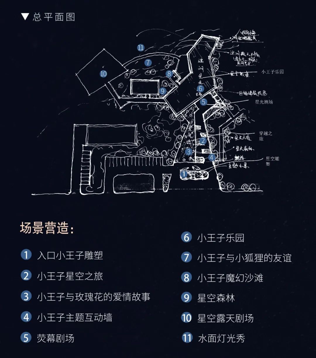 金科沈阳星空之城 | 现代宜居的住宅典范-21