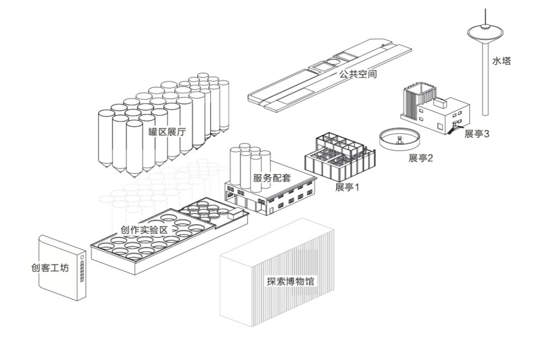 深圳金威啤酒厂改造 | 未来酿造场的空间创新-80