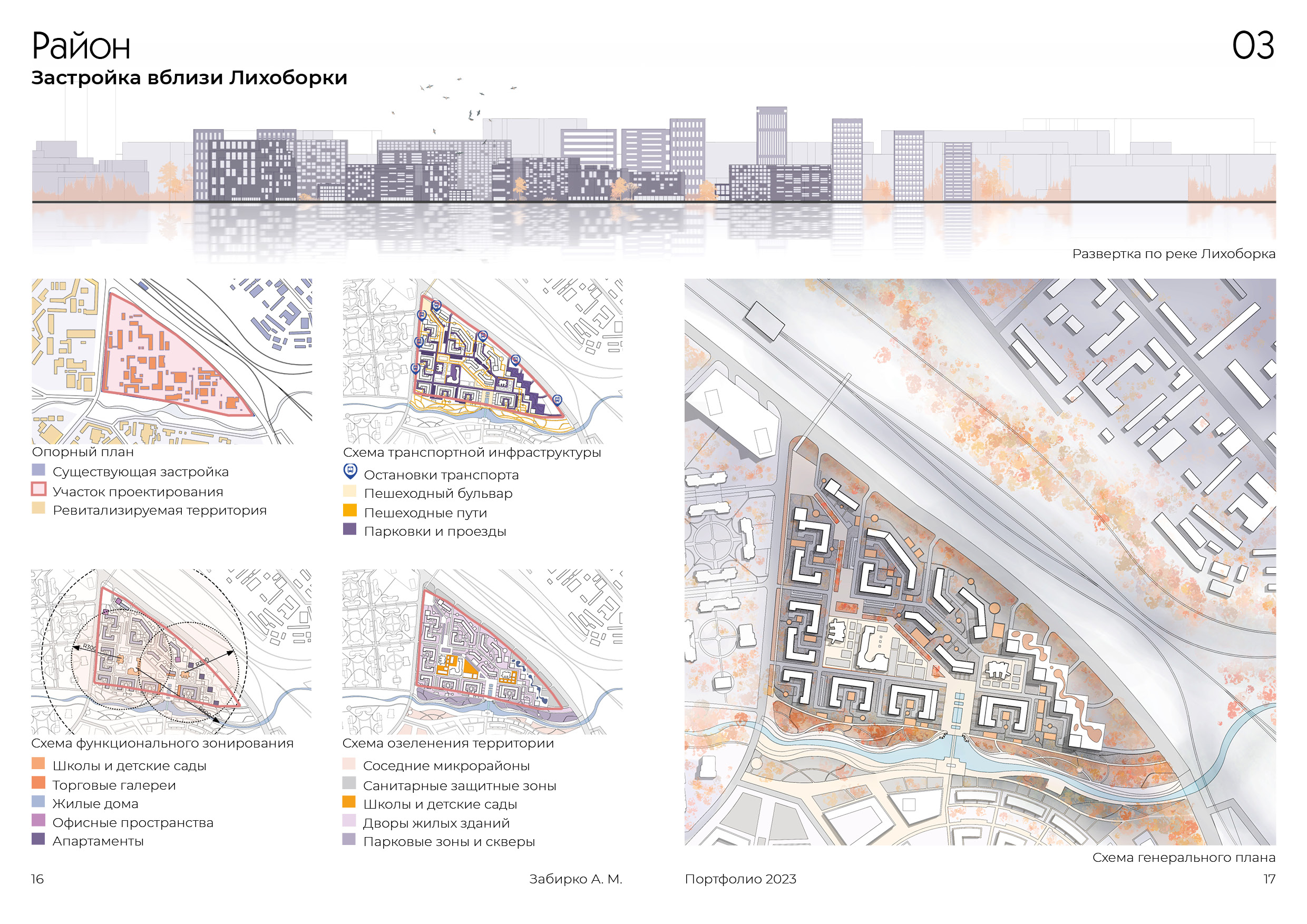 Портфолио 2023-7
