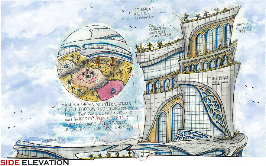 HERITAGE 5STARS HOTEL(毕业项目)丨埃及开罗丨HELWAN UNIVESRITY MATARIA 分校建筑系-55