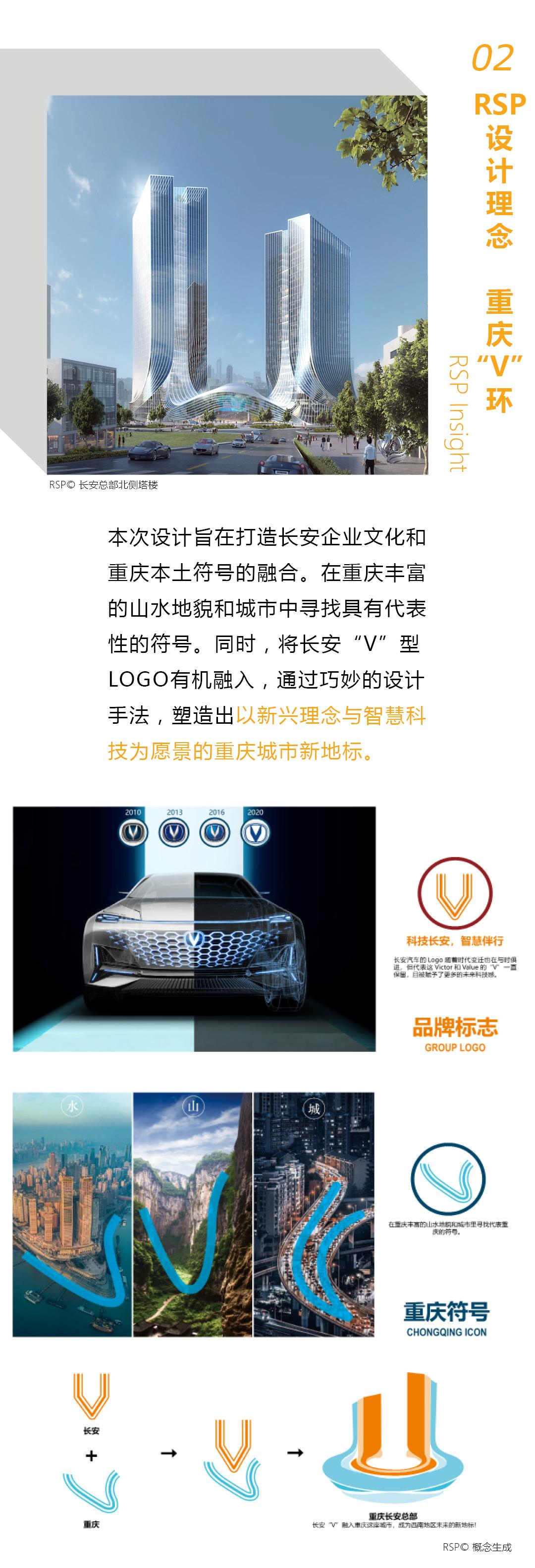 重庆长安汽车总部“V”环丨中国重庆丨RSP 雅诗柏建筑规划设计咨询有限公司-3