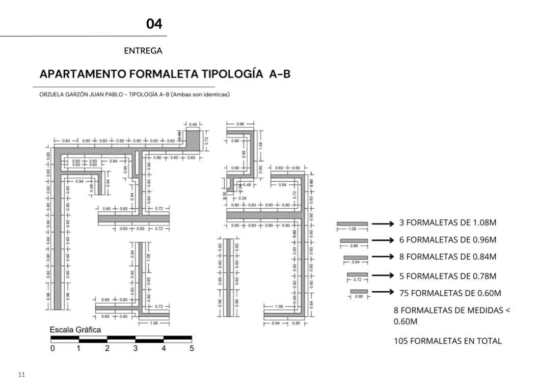PORTAFOLIO - ESTANDARIZACIÓN, TÉC Y MAT - UPC-47