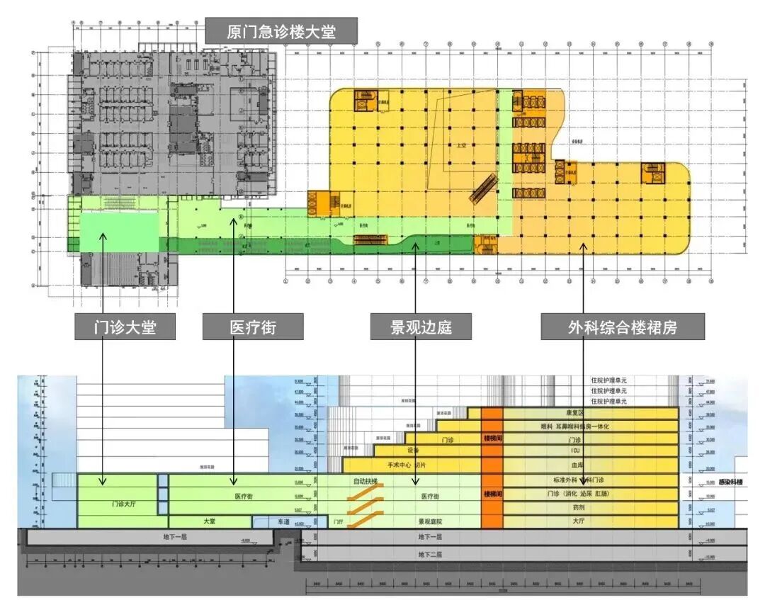 龙岗中心医院外科综合楼丨中国深圳丨同济大学建筑设计研究院（集团）有限公司-10