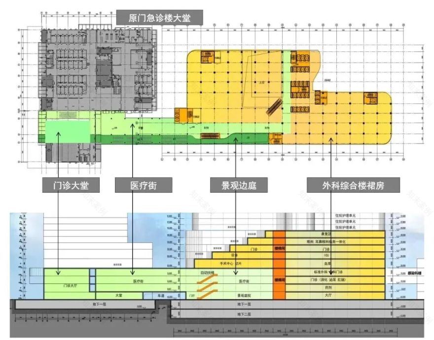 龙岗中心医院外科综合楼丨中国深圳丨同济大学建筑设计研究院(集团)有限公司-10