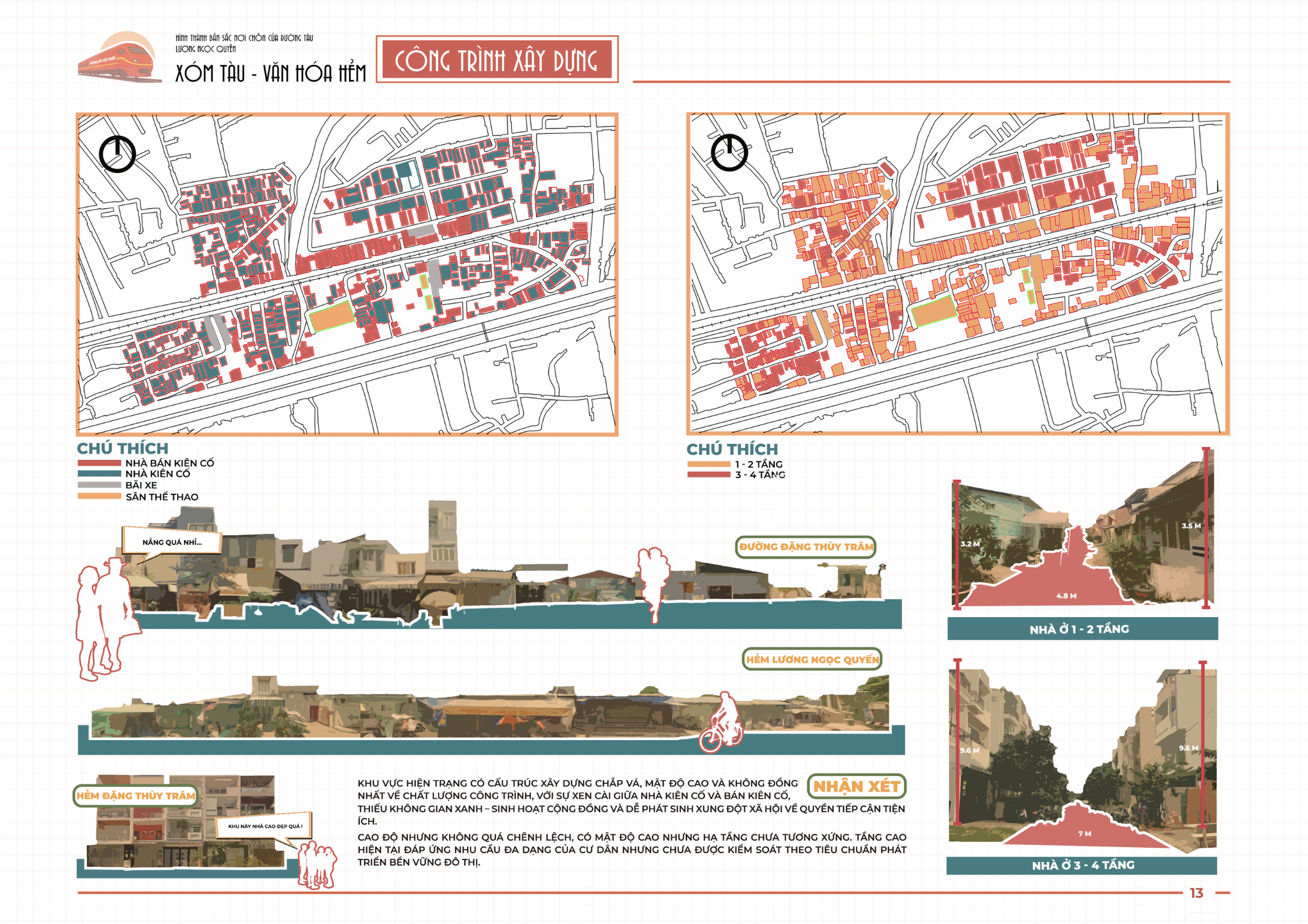 ĐỒ ÁN KTCQ4 - THIẾT KẾ ĐÔ THỊ-17