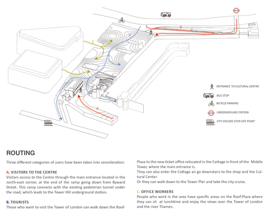 2014年威尔莫特基金会奖竞赛方案-53