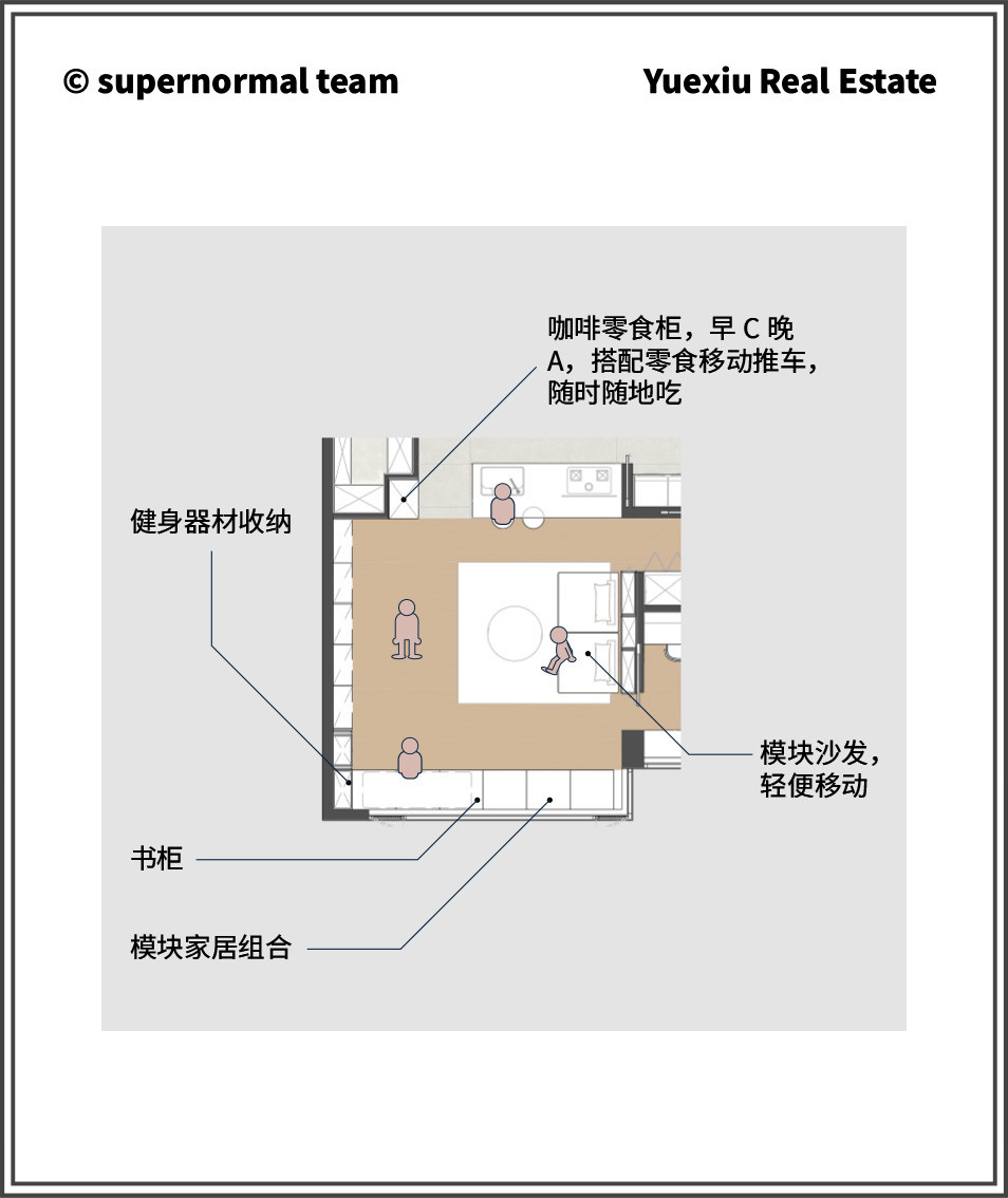 超级平常 | 洄游动线+场景化,越秀地产与超级平常为年轻家庭研发成长性新家-52